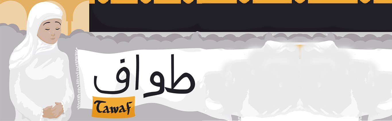 Rules to prevent menstruation during hajj